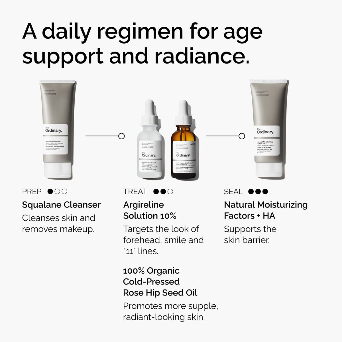 argireline-solution-10-d4 FY25-D41247-ORD-Web-Argl-10pct-1x1-EN-5.jpg