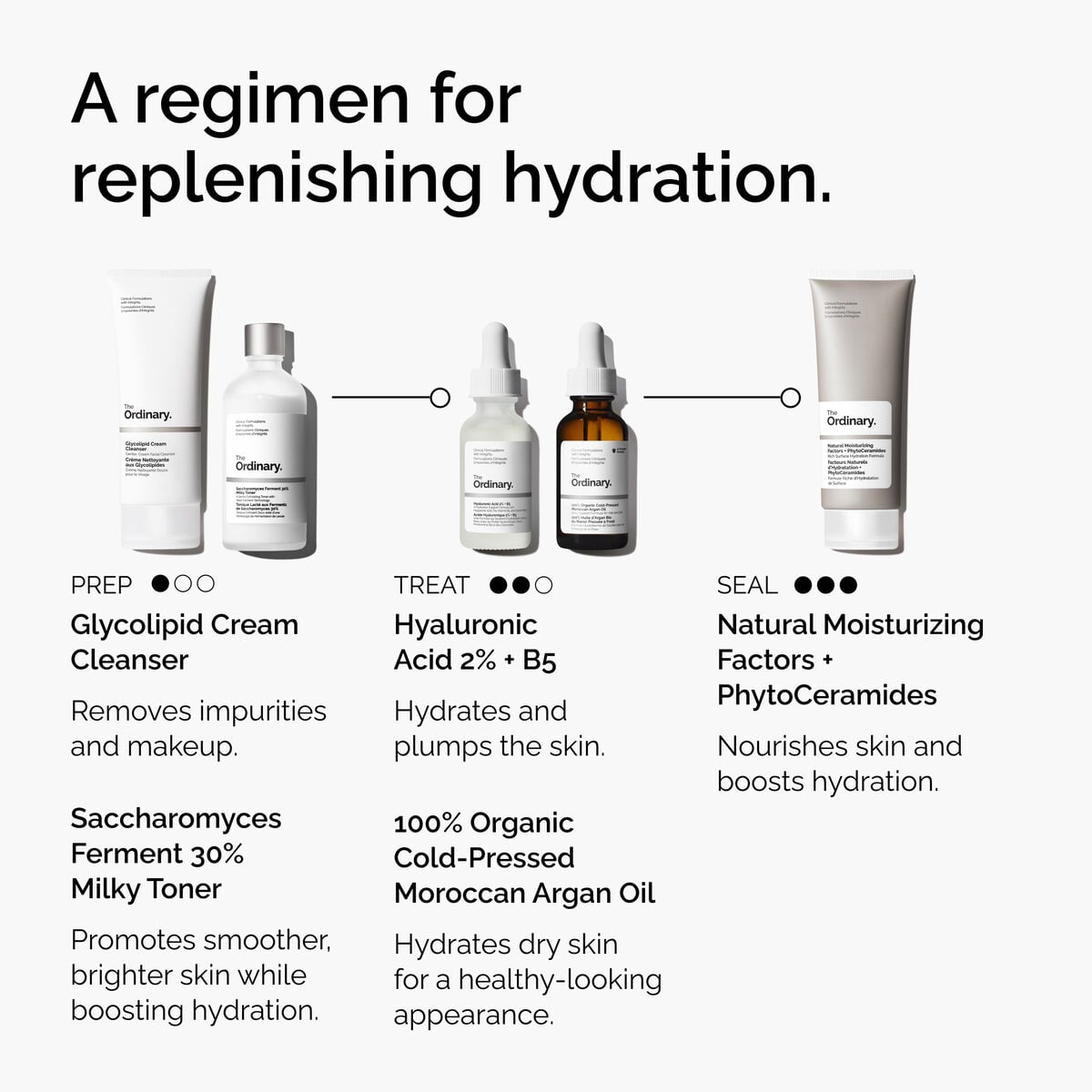 100-organic-cold-pressed-moroccan-argan-oil-l9 FY25-D41247-ORD-Web-PDP-100-Argan-Oil-1x1-EN-5.jpg