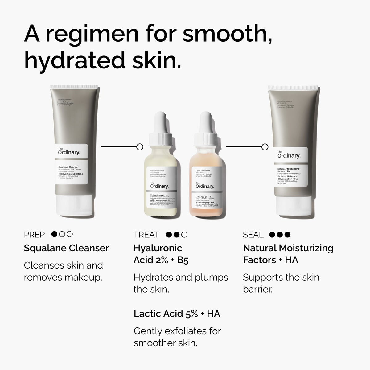 lactic-acid-5-ha-r3 FY25-D41247-ORD-Web-PDP-Ltc-Acid-5pct-1x1-EN-5.jpg