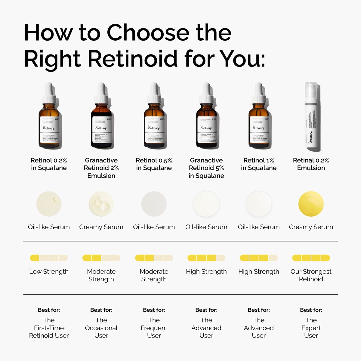 retinol-0-2-in-squalane-v5 FY25-D41247-ORD-Web-PDP-Rtnl-02pct-Sql-1x1-EN-5.jpg