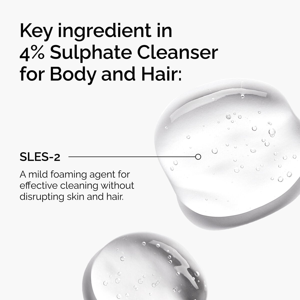 sulphate-4-cleanser-for-body-and-hair-k7 FY25-D41247-ORD-Web-PDP-Sul-Clnsr-1x1-EN-2a.jpg