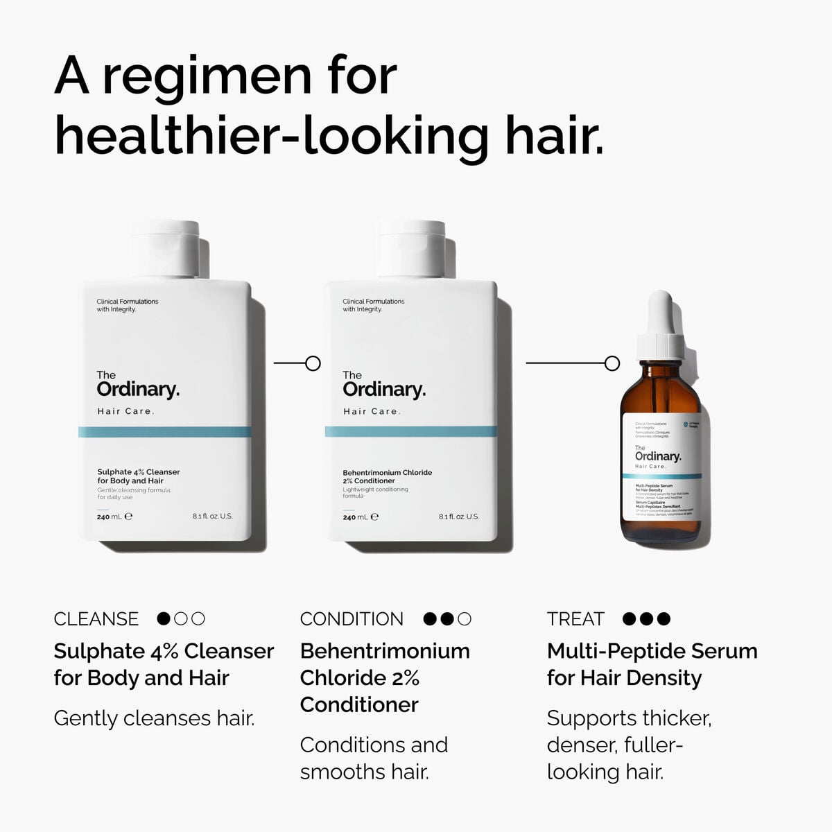 sulphate-4-cleanser-for-body-and-hair-k7 FY25-D41247-ORD-Web-PDP-Sul-Clnsr-1x1-EN-5.jpg