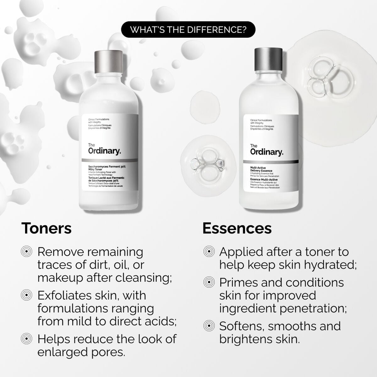 multi-active-delivery-essence-y6 ORD-MADE-Essence-vs-Toner-Infographic.jpg