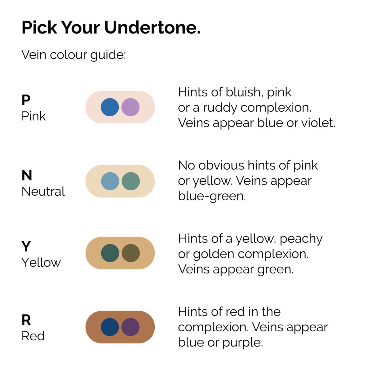 serum-foundation-a5 ORD-Web-PDP-Pick-Your-Serum-Foundation-Graphic_Frame-02.jpg