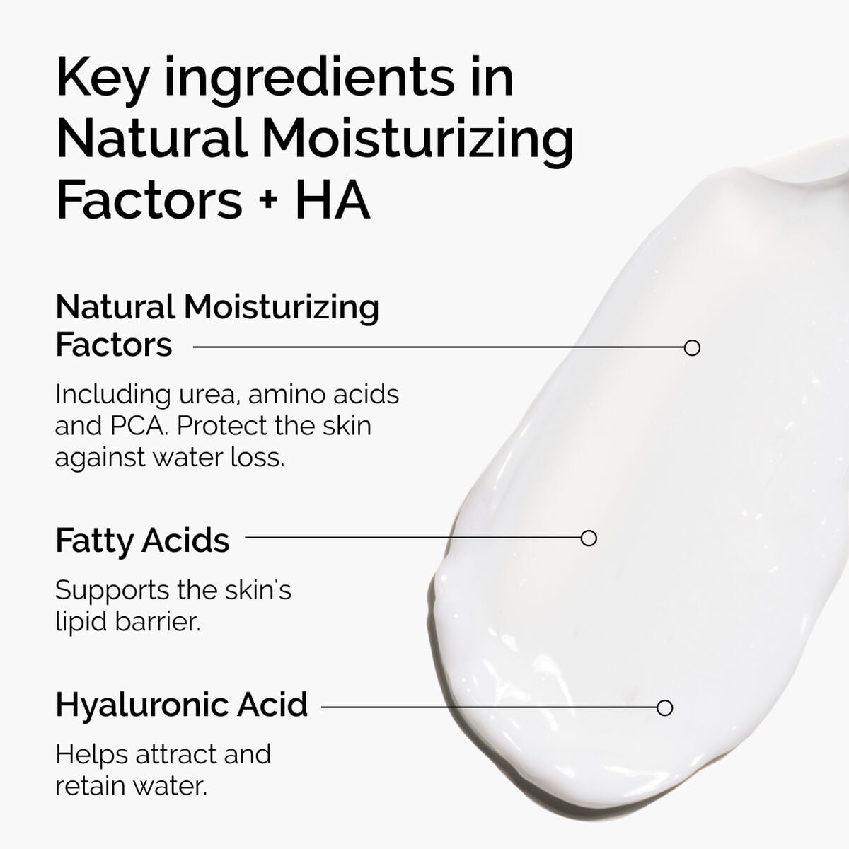 natural-moisturizing-factors-ha-p8 ord-natural-moisturizing-factors-ha-ingredients-graphic.jpg