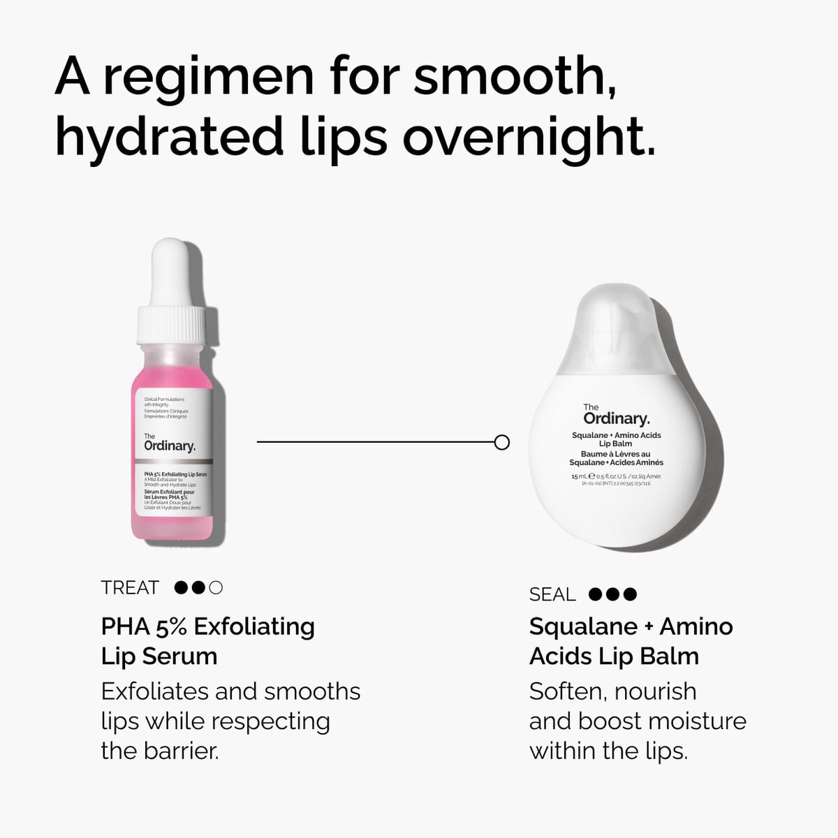 pha-5-exfoliating-lip-serum-h3 ord-pha-5pct-lip-exfoliating-serum-regimen-graphic.jpg